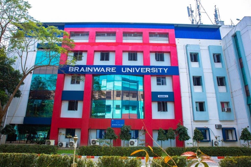 Brainware University