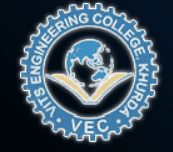 VITS Engineering College - [VEC]