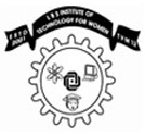 LBS Institute of Technology for Women - [LBSITW] Poojappura