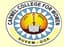 Carmel College for Women
