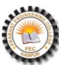 Prabhat Engineering College - [PEC]