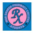 Maa Sharda Pharmacy College