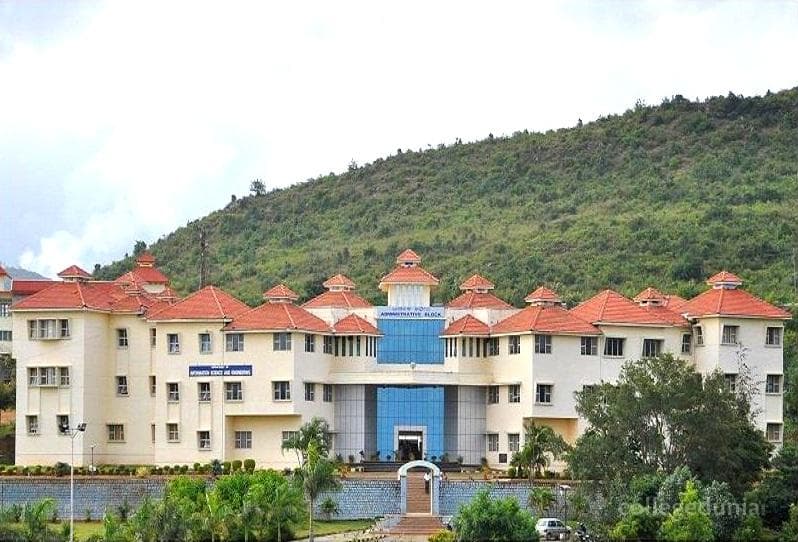 Adichunchanagiri Institute of Technology- [AIT] Cover