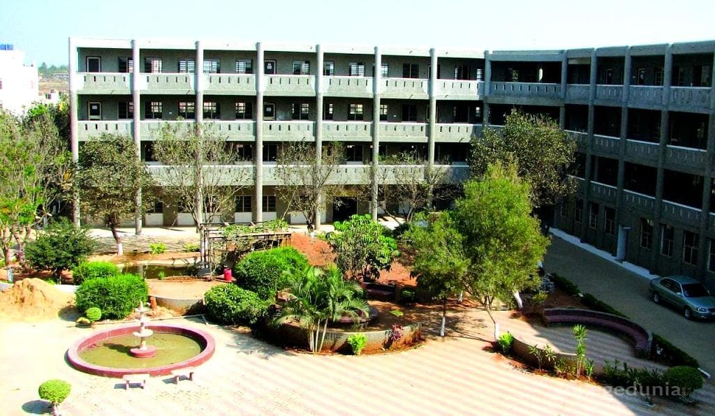 Sambhram Academy of Management Studies - [SAMS] Cover