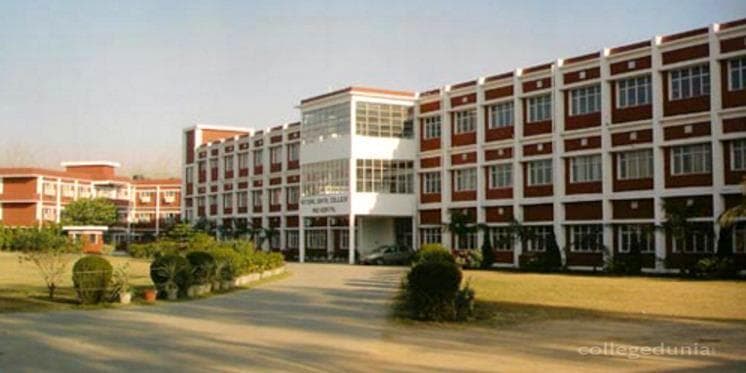 National Dental College & Hospital - [NDCH] Cover