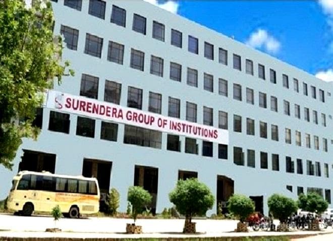 Surendera Dental College and Research Institute - [SDC & RI] Cover
