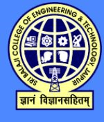 Sri Balaji College of Engineering and Technology - [SBCET]