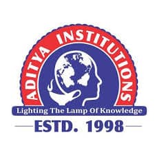 Aditya Group of Institutions