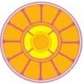 Sri Aurobindo First Grade College for Women - [SAFGCW]
