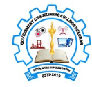 Government Engineering College Sheohar - [GEC Sheohar]
